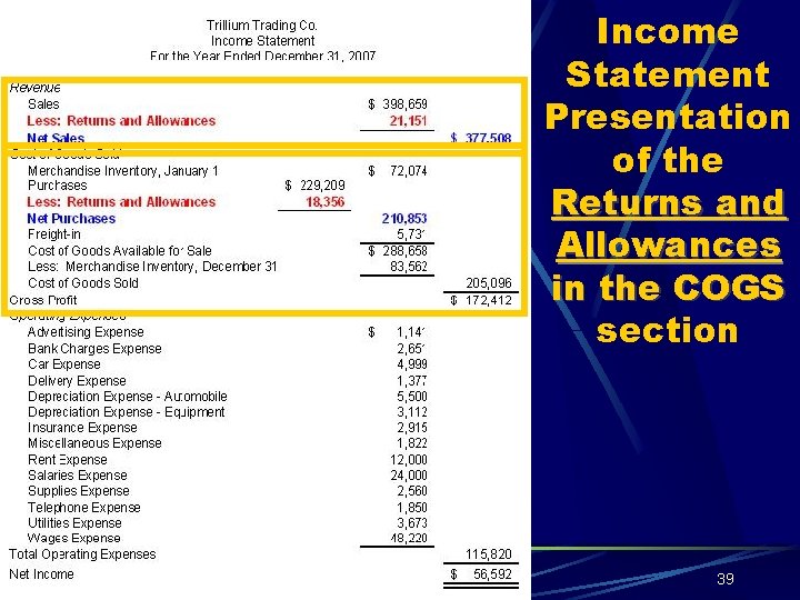 Income Statement Presentation of the Returns and Allowances in the COGS section 39 
