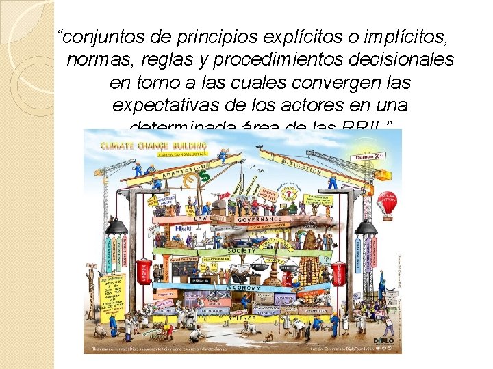 “conjuntos de principios explícitos o implícitos, normas, reglas y procedimientos decisionales en torno a