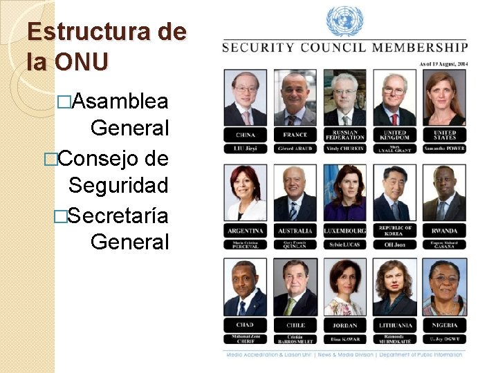 Estructura de la ONU �Asamblea General �Consejo de Seguridad �Secretaría General 