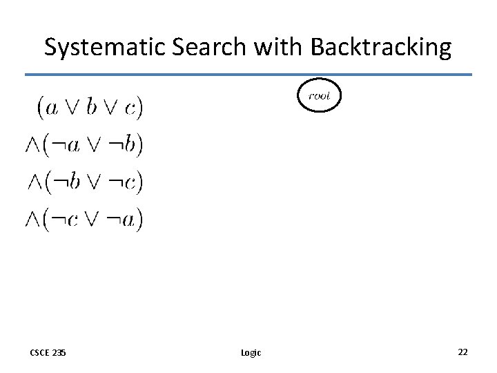 Systematic Search with Backtracking CSCE 235 Logic 22 