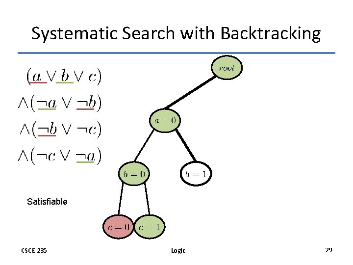 Systematic Search with Backtracking Satisfiable CSCE 235 Logic 29 