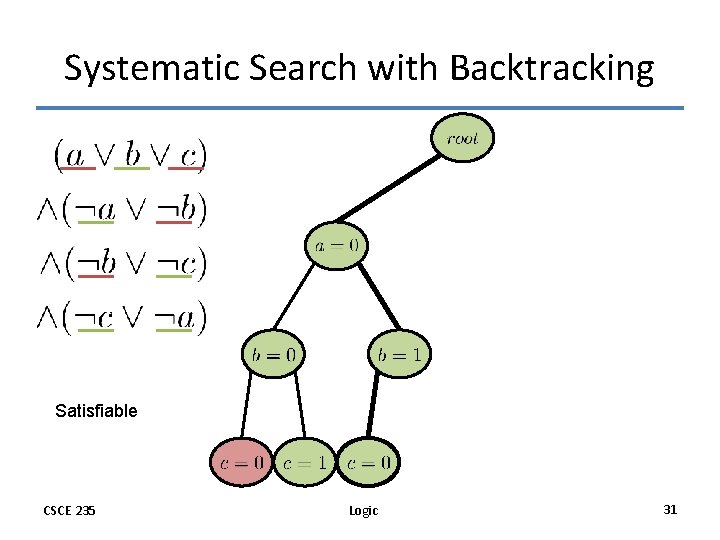 Systematic Search with Backtracking Satisfiable CSCE 235 Logic 31 