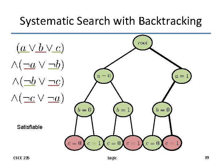 Systematic Search with Backtracking Satisfiable CSCE 235 Logic 39 