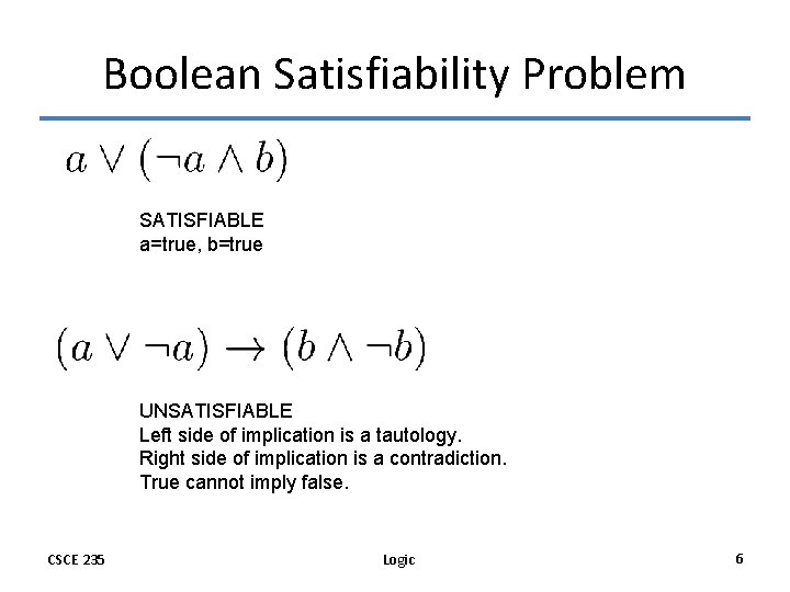 Boolean Satisfiability Problem SATISFIABLE a=true, b=true UNSATISFIABLE Left side of implication is a tautology.