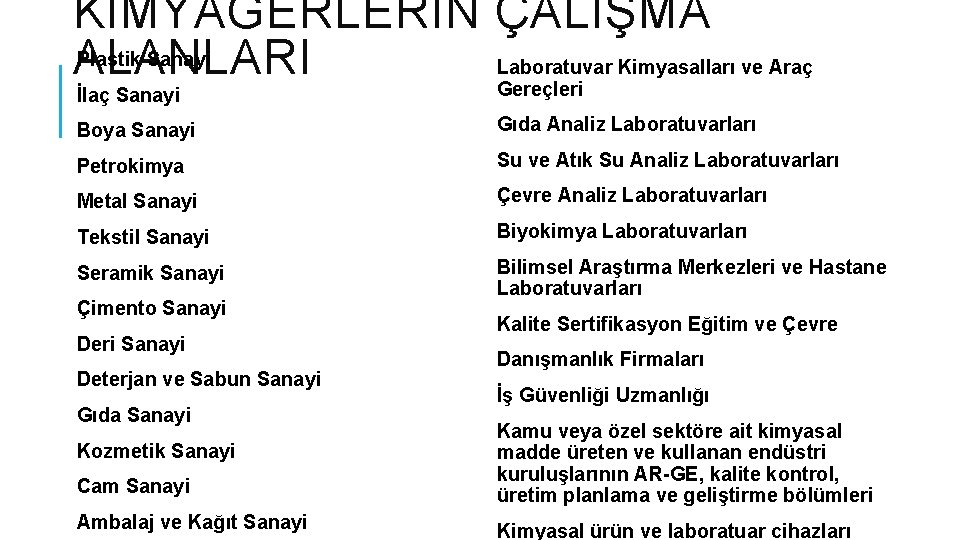 KIMYAGERLERIN ÇALIŞMA Plastik Sanayi Laboratuvar Kimyasalları ve Araç ALANLARI Gereçleri İlaç Sanayi Boya Sanayi