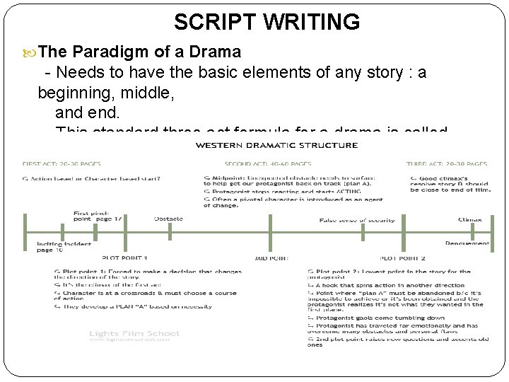 SCRIPT WRITING The Paradigm of a Drama - Needs to have the basic elements