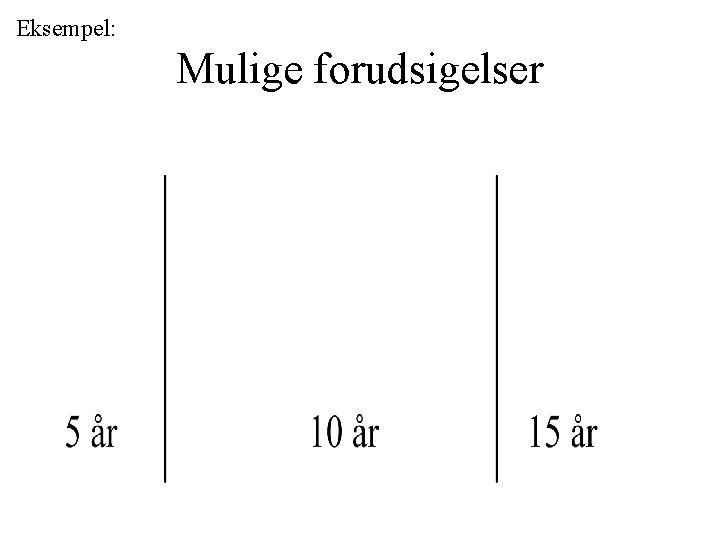 Eksempel: Mulige forudsigelser 