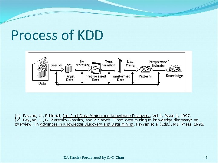 Process of KDD [1] Fayyad, U. , Editorial, Int. J. of Data Mining and