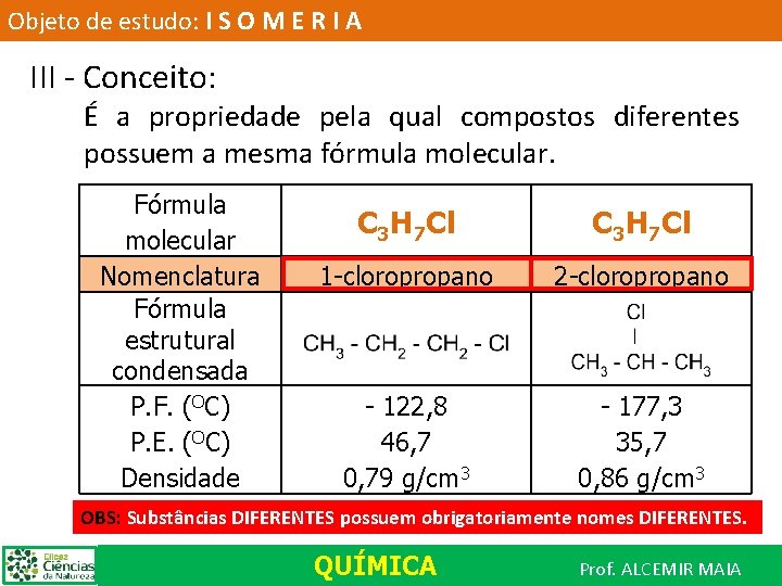 Objeto de estudo: I S O M E R I A III - Conceito: