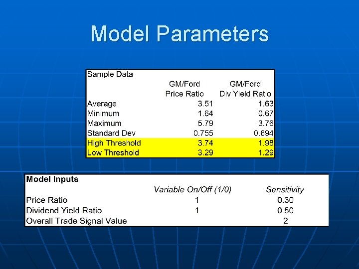 Model Parameters 