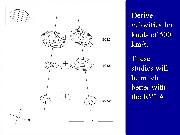 Derive velocities for knots of 500 km/s. These studies will be much better with Derive velocities for knots of 500 km/s. These studies will be much better with