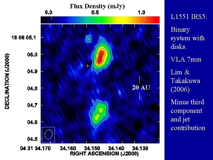 L 1551 IRS 5: Binary system with disks. VLA 7 mm Lim & Takakuwa L 1551 IRS 5: Binary system with disks. VLA 7 mm Lim & Takakuwa