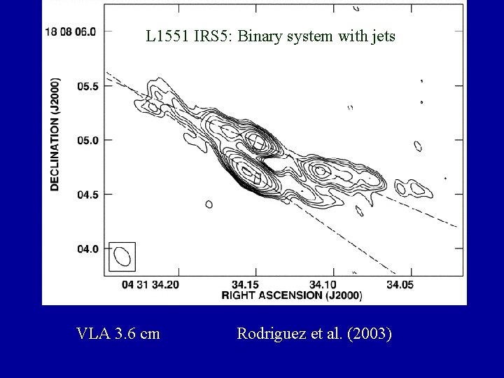 L 1551 IRS 5: Binary system with jets VLA 3. 6 cm Rodriguez et L 1551 IRS 5: Binary system with jets VLA 3. 6 cm Rodriguez et