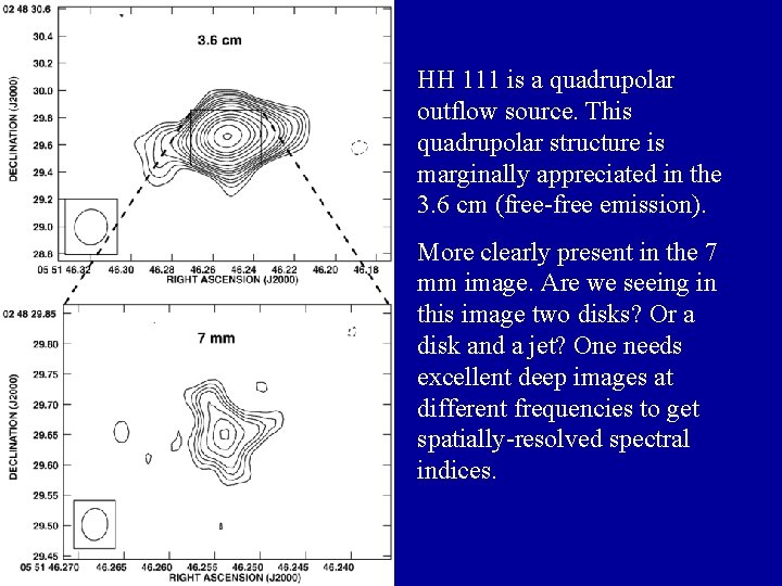 HH 111 is a quadrupolar outflow source. This quadrupolar structure is marginally appreciated in HH 111 is a quadrupolar outflow source. This quadrupolar structure is marginally appreciated in