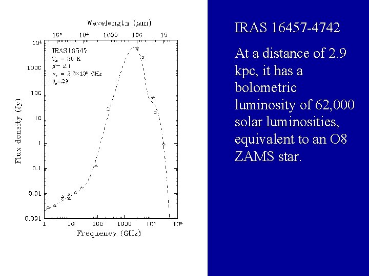 IRAS 16457 -4742 At a distance of 2. 9 kpc, it has a bolometric IRAS 16457 -4742 At a distance of 2. 9 kpc, it has a bolometric