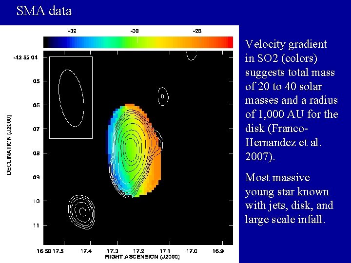 SMA data Velocity gradient in SO 2 (colors) suggests total mass of 20 to SMA data Velocity gradient in SO 2 (colors) suggests total mass of 20 to