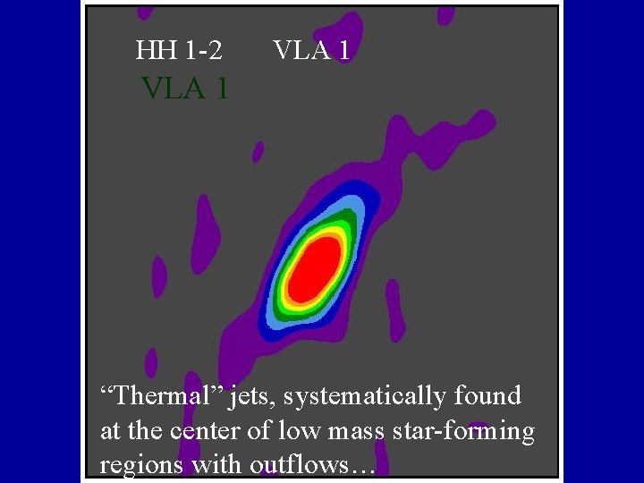 HH 1 -2 VLA 1 “Thermal” jets, systematically found at the center of low HH 1 -2 VLA 1 “Thermal” jets, systematically found at the center of low
