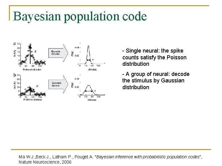 Bayesian population code - Single neural: the spike counts satisfy the Poisson distribution -