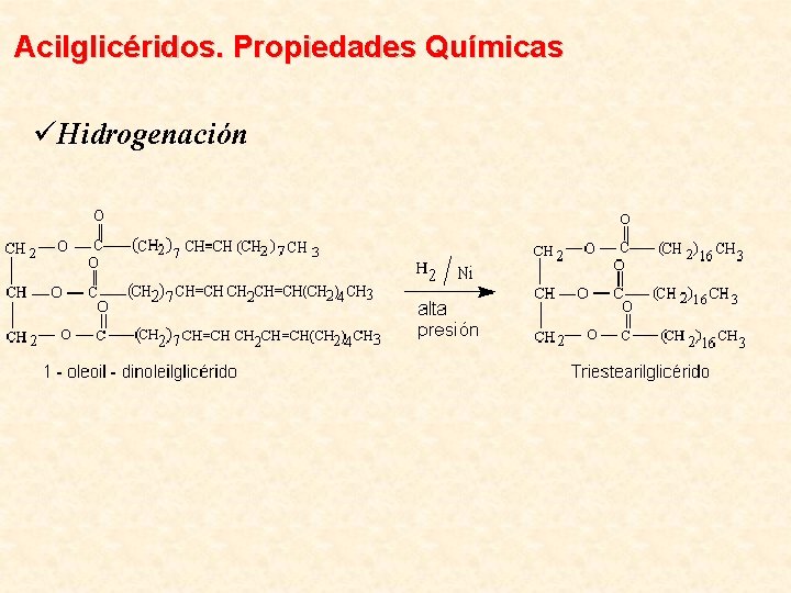 Acilglicéridos. Propiedades Químicas üHidrogenación 