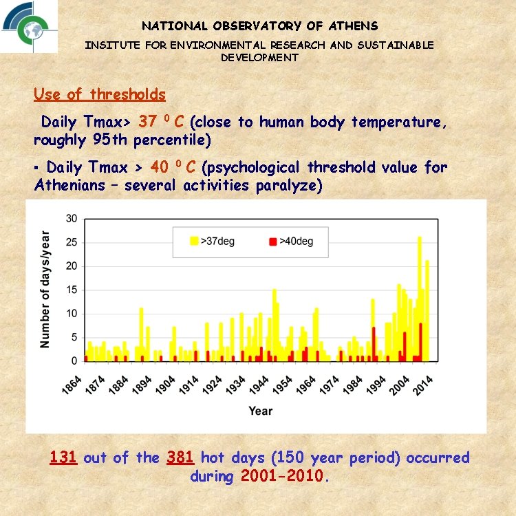 NATIONAL OBSERVATORY OF ATHENS INSITUTE FOR ENVIRONMENTAL RESEARCH AND SUSTAINABLE DEVELOPMENT Use of thresholds