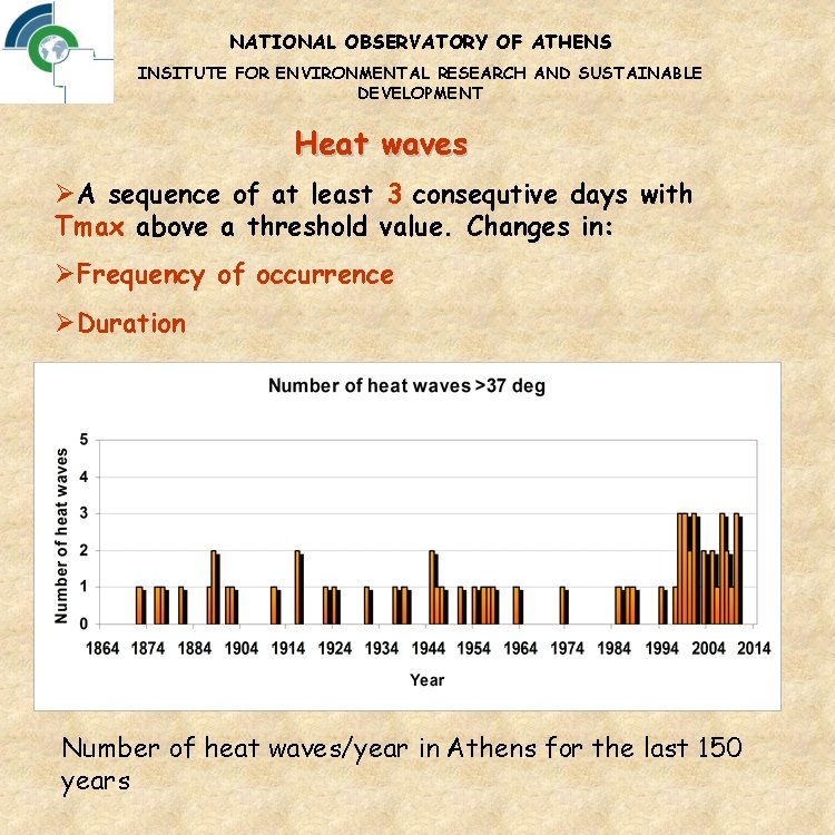 NATIONAL OBSERVATORY OF ATHENS INSITUTE FOR ENVIRONMENTAL RESEARCH AND SUSTAINABLE DEVELOPMENT Heat waves ØA
