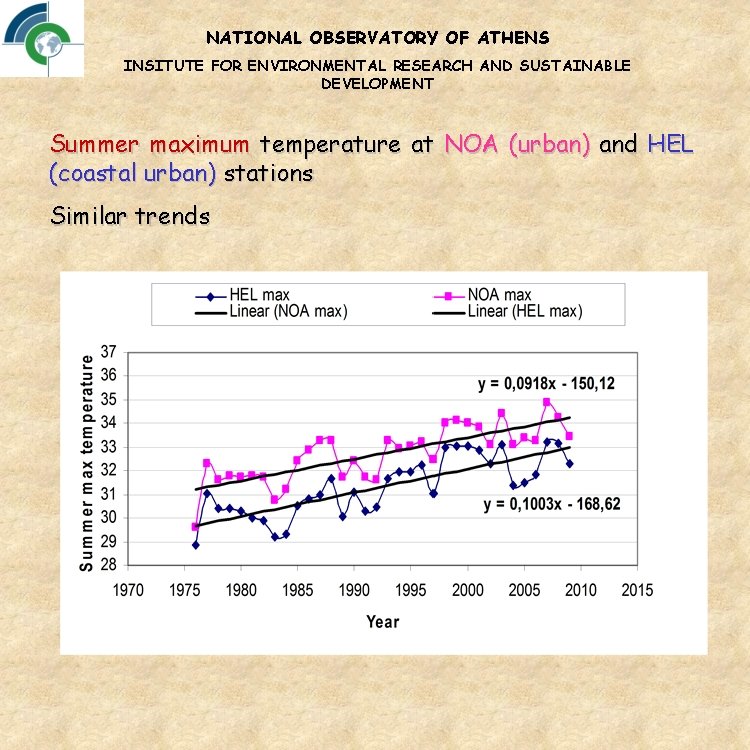 NATIONAL OBSERVATORY OF ATHENS INSITUTE FOR ENVIRONMENTAL RESEARCH AND SUSTAINABLE DEVELOPMENT Summer maximum temperature