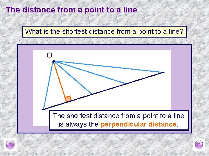 The distance from a point to a line What is the shortest distance from