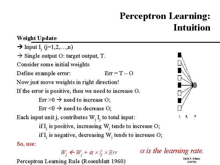 Perceptron Learning: Intuition Weight Update Input Ij (j=1, 2, …, n) Single output O: Perceptron Learning: Intuition Weight Update Input Ij (j=1, 2, …, n) Single output O: