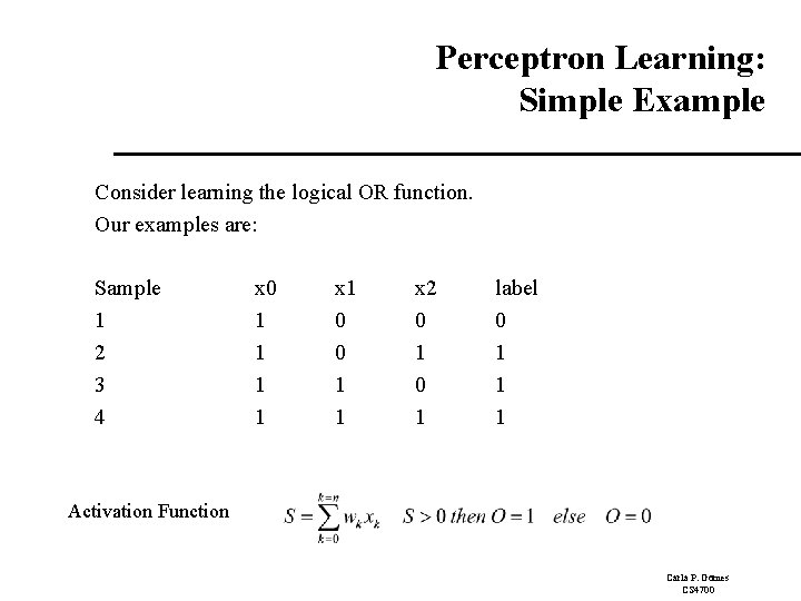 Perceptron Learning: Simple Example Consider learning the logical OR function. Our examples are: Sample Perceptron Learning: Simple Example Consider learning the logical OR function. Our examples are: Sample