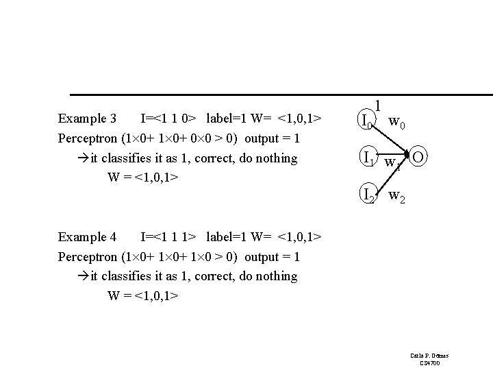 Example 3 I=<1 1 0> label=1 W= <1, 0, 1> Perceptron (1 0+ 0 Example 3 I=<1 1 0> label=1 W= <1, 0, 1> Perceptron (1 0+ 0