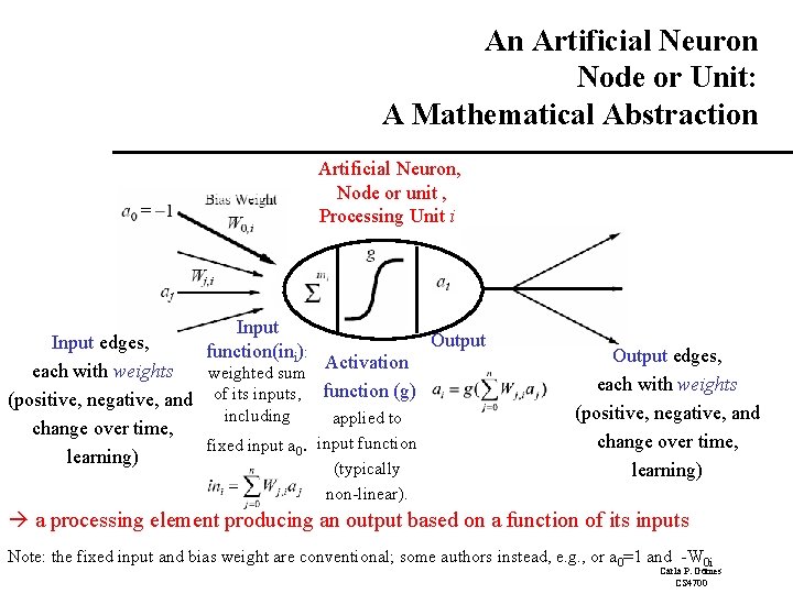 An Artificial Neuron Node or Unit: A Mathematical Abstraction Artificial Neuron, Node or unit An Artificial Neuron Node or Unit: A Mathematical Abstraction Artificial Neuron, Node or unit