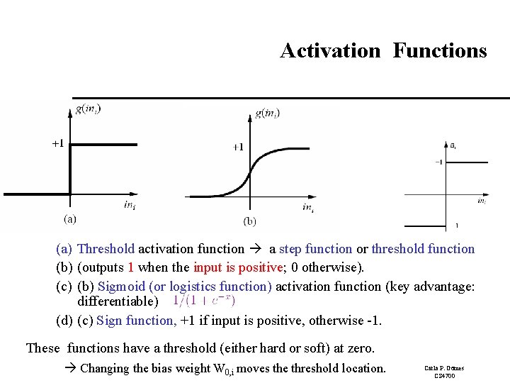 Activation Functions (a) Threshold activation function a step function or threshold function (b) (outputs Activation Functions (a) Threshold activation function a step function or threshold function (b) (outputs