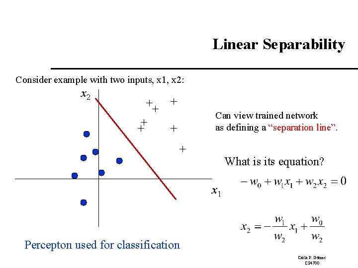 Linear Separability Consider example with two inputs, x 1, x 2: x 2 ++ Linear Separability Consider example with two inputs, x 1, x 2: x 2 ++