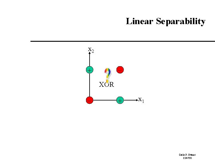 Linear Separability x 2 + XOR - + x 1 Carla P. Gomes CS Linear Separability x 2 + XOR - + x 1 Carla P. Gomes CS