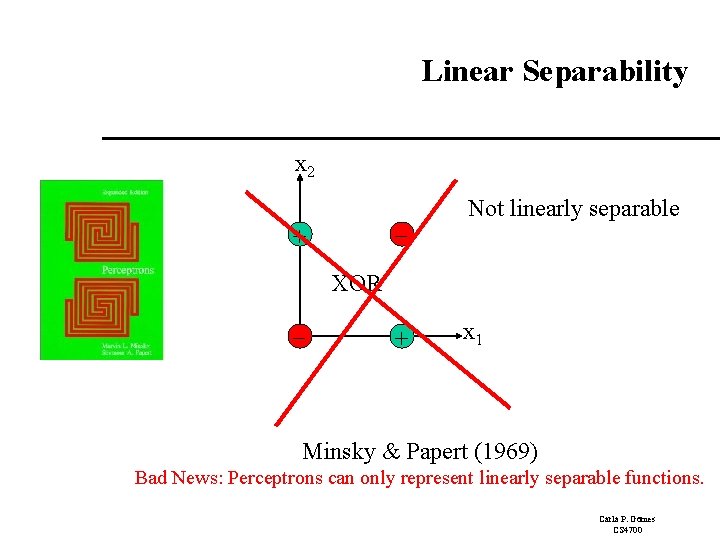 Linear Separability x 2 + - Not linearly separable XOR - + x 1 Linear Separability x 2 + - Not linearly separable XOR - + x 1