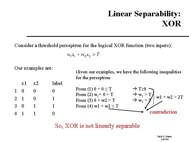 Linear Separability: XOR Consider a threshold perceptron for the logical XOR function (two inputs): Linear Separability: XOR Consider a threshold perceptron for the logical XOR function (two inputs):