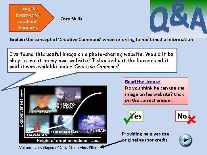 Using the Internet for Academic Purposes Core Skills Explain the concept of ‘Creative Commons’