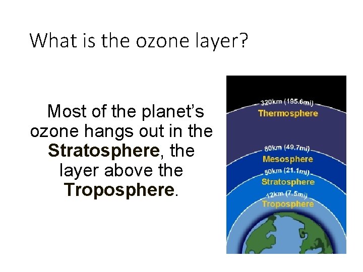 What is the ozone layer? Most of the planet’s ozone hangs out in the