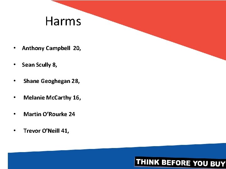 Harms • Anthony Campbell 20, • Sean Scully 8, • Shane Geoghegan 28, •