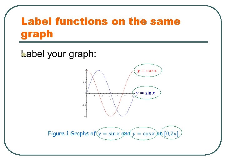 Label functions on the same graph l 