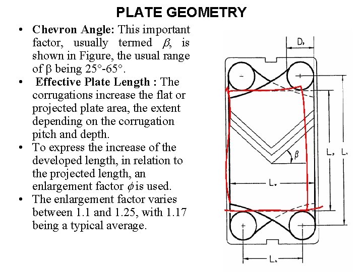 PLATE GEOMETRY • Chevron Angle: This important factor, usually termed b, is shown in