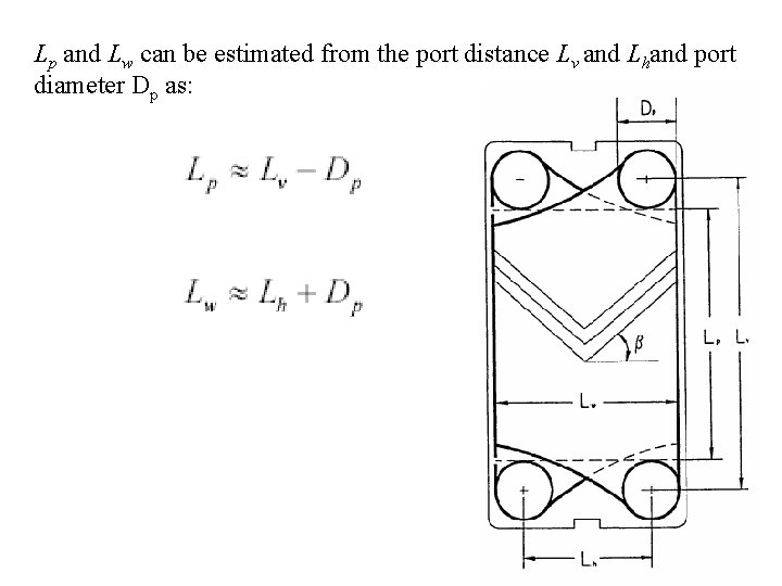 Lp and Lw can be estimated from the port distance Lv and Lhand port