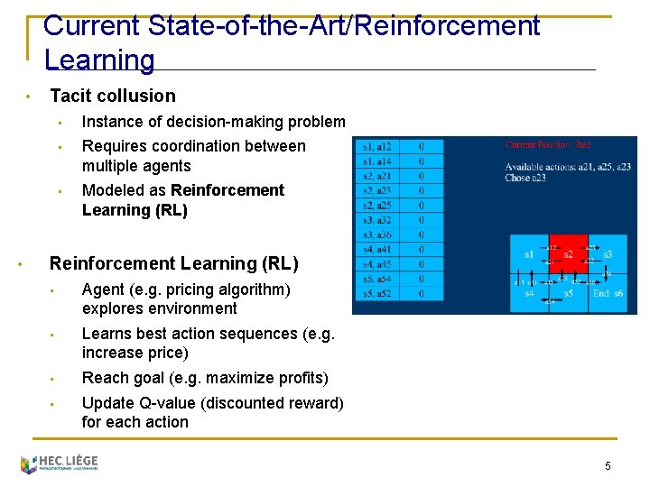 Current State-of-the-Art/Reinforcement Learning • • Tacit collusion • Instance of decision-making problem • Requires