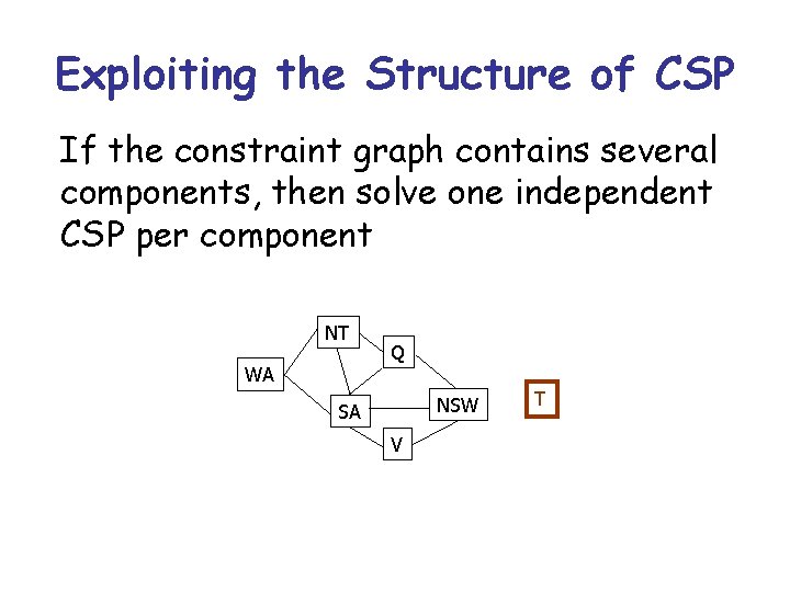 Exploiting the Structure of CSP If the constraint graph contains several components, then solve