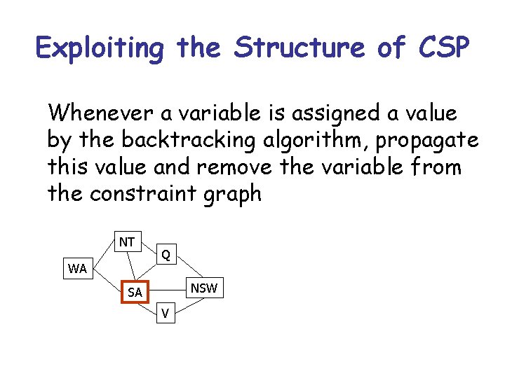 Exploiting the Structure of CSP Whenever a variable is assigned a value by the