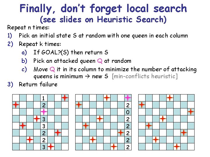 Finally, don’t forget local search (see slides on Heuristic Search) Repeat n times: 1)