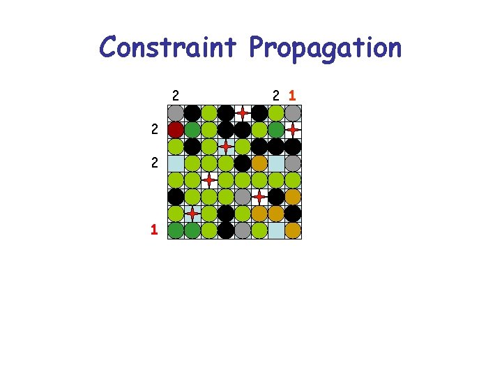 Constraint Propagation 2 2 2 1 