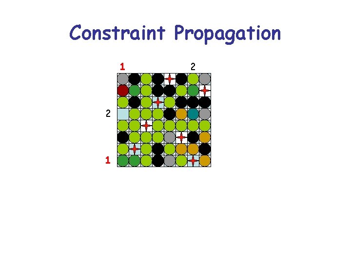 Constraint Propagation 1 2 