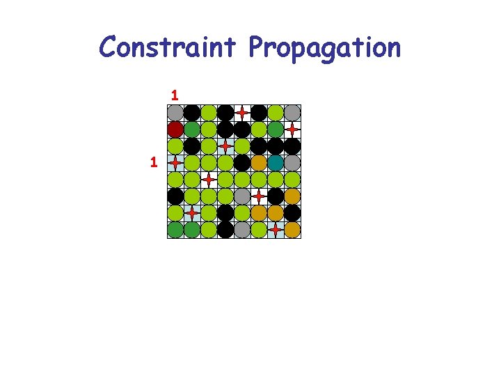 Constraint Propagation 1 1 