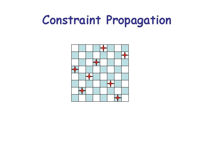 Constraint Propagation 